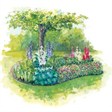 Раухова мельница - иконка «сад» в Уяре